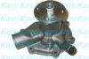 KAVO PARTS MW-2445 Water Pump